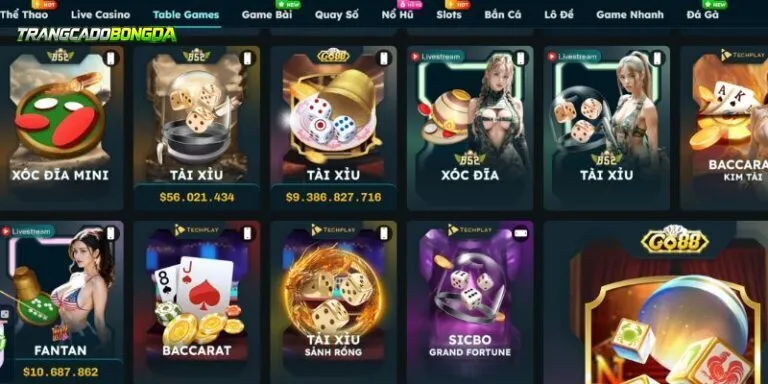 Say88 với những sảnh game được yêu thích nhất